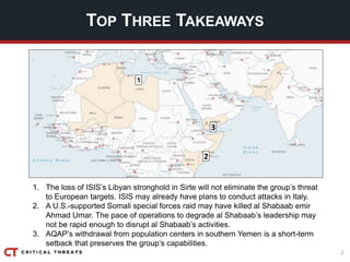 2
TOP THREE TAKEAWAYS
1. The loss of ISIS’s Libyan stronghold in Sirte will not eliminate the group’s threat
to European targets. ISIS may already have plans to conduct attacks in Italy.
2. A U.S.-supported Somali special forces raid may have killed al Shabaab emir
Ahmad Umar. The pace of operations to degrade al Shabaab’s leadership may
not be rapid enough to disrupt al Shabaab’s activities.
3. AQAP’s withdrawal from population centers in southern Yemen is a short-term
setback that preserves the group’s capabilities.
3
1
2
 