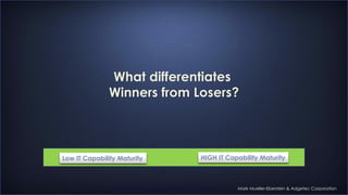 Mark Mueller-Eberstein & Adgetec Corporation
What differentiates
Winners from Losers?
Low IT Capability Maturity HIGH IT C...
