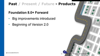 Past / Present / Future - Products
©2016 Cincom Systems Inc. All Rights Reserved.12
Foundation 8.0+ Forward
• Big improvements introduced
• Beginning of Version 2.0
@cincomsmalltalk #ESUG16
 