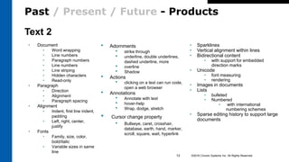 Past / Present / Future - Products
©2016 Cincom Systems Inc. All Rights Reserved.13
Text 2
• Document
• Word wrapping
• Line numbers
• Paragraph numbers
• Line numbers
• Line striping
• Hidden characters
• Read-only
• Paragraph
• Direction
• Alignment
• Paragraph spacing
• Alignment
• Indent, first line indent,
padding
• Left, right, center,
justify
• Fonts
• Family, size, color,
bold/italic
• Variable sizes in same
line
• Adornments
• strike through
• underline, double underlines,
dashed underline, more
• overline
• Shadow
• Actions
• clicking on a text can run code,
open a web browser
• Annotations
• Annotate with text
• hover-help
• Wrap, dodge, stretch
• Cursor change property
• Bullseye, caret, crosshair,
database, earth, hand, marker,
scroll, square, wait, hyperlink
• Sparklines
• Vertical alignment within lines
• Bidirectional content
• with support for embedded
direction marks
• Unicode
• font measuring
• rendering
• Images in documents
• Lists
• bulleted
• Numbered
• with international
numbering schemes
• Sparse editing history to support large
documents
 
