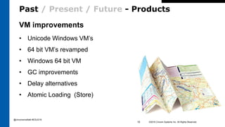 Past / Present / Future - Products
©2016 Cincom Systems Inc. All Rights Reserved.15
VM improvements
• Unicode Windows VM’s
• 64 bit VM’s revamped
• Windows 64 bit VM
• GC improvements
• Delay alternatives
• Atomic Loading (Store)
@cincomsmalltalk #ESUG16
 