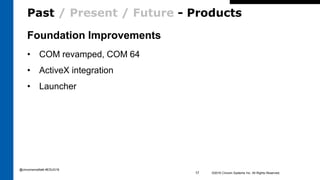 Past / Present / Future - Products
©2016 Cincom Systems Inc. All Rights Reserved.17
Foundation Improvements
• COM revamped, COM 64
• ActiveX integration
• Launcher
@cincomsmalltalk #ESUG16
 