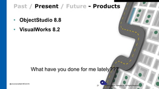 Past / Present / Future - Products
©2016 Cincom Systems Inc. All Rights Reserved.21
• ObjectStudio 8.8
• VisualWorks 8.2
What have you done for me lately???
@cincomsmalltalk #ESUG16
 