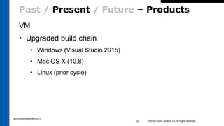Past / Present / Future – Products
VM
• Upgraded build chain
• Windows (Visual Studio 2015)
• Mac OS X (10.8)
• Linux (prior cycle)
©2016 Cincom Systems Inc. All Rights Reserved.22
@cincomsmalltalk #ESUG16
 