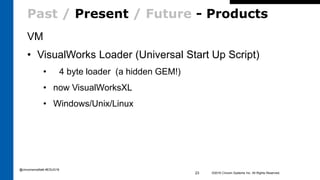 Past / Present / Future - Products
VM
• VisualWorks Loader (Universal Start Up Script)
• 4 byte loader (a hidden GEM!)
• now VisualWorksXL
• Windows/Unix/Linux
©2016 Cincom Systems Inc. All Rights Reserved.23
@cincomsmalltalk #ESUG16
 