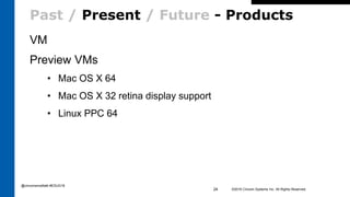 Past / Present / Future - Products
VM
Preview VMs
• Mac OS X 64
• Mac OS X 32 retina display support
• Linux PPC 64
©2016 Cincom Systems Inc. All Rights Reserved.24
@cincomsmalltalk #ESUG16
 