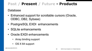 Past / Present / Future - Products
Database
• Enhanced support for scrollable cursors (Oracle,
ODBC, DB2, Sybase)
• PostrgreSQL EXDI enhancements
• SQLite enhancements
• Oracle EXDI enhancements
• Array binding support
• OS X 64 support
©2016 Cincom Systems Inc. All Rights Reserved.25
@cincomsmalltalk #ESUG16
 