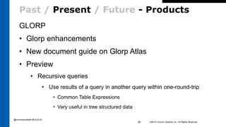 Past / Present / Future - Products
GLORP
• Glorp enhancements
• New document guide on Glorp Atlas
• Preview
• Recursive queries
• Use results of a query in another query within one-round-trip
• Common Table Expressions
• Very useful in tree structured data
©2016 Cincom Systems Inc. All Rights Reserved.26
@cincomsmalltalk #ESUG16
 