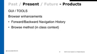Past / Present / Future - Products
GUI / TOOLS
Browser enhancements
• Forward/Backward Navigation History
• Browse method (in class context)
©2016 Cincom Systems Inc. All Rights Reserved.31
@cincomsmalltalk #ESUG16
 
