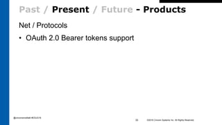 Past / Present / Future - Products
Net / Protocols
• OAuth 2.0 Bearer tokens support
©2016 Cincom Systems Inc. All Rights Reserved.33
@cincomsmalltalk #ESUG16
 