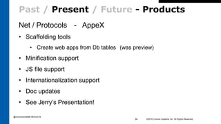 Past / Present / Future - Products
Net / Protocols - AppeX
• Scaffolding tools
• Create web apps from Db tables (was preview)
• Minification support
• JS file support
• Internationalization support
• Doc updates
• See Jerry’s Presentation!
©2016 Cincom Systems Inc. All Rights Reserved.34
@cincomsmalltalk #ESUG16
 