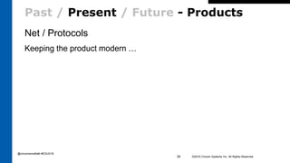 Past / Present / Future - Products
Net / Protocols
Keeping the product modern …
©2016 Cincom Systems Inc. All Rights Reserved.35
@cincomsmalltalk #ESUG16
 