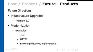 Past / Present / Future - Products
Future Directions
• Infrastructure Upgrades
• “Version 2.0”
• Modernization
• examples
• TLS
• HTTP2
• Browser productivity improvements
©2016 Cincom Systems Inc. All Rights Reserved.46
@cincomsmalltalk #ESUG16
 