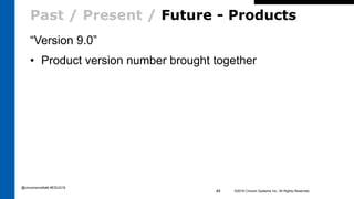 Past / Present / Future - Products
“Version 9.0”
• Product version number brought together
©2016 Cincom Systems Inc. All Rights Reserved.49
@cincomsmalltalk #ESUG16
 
