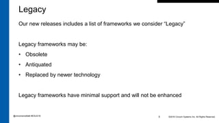 ©2016 Cincom Systems Inc. All Rights Reserved.5
Legacy
Our new releases includes a list of frameworks we consider “Legacy”
Legacy frameworks may be:
• Obsolete
• Antiquated
• Replaced by newer technology
Legacy frameworks have minimal support and will not be enhanced
@cincomsmalltalk #ESUG16
 