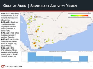 5
| SIGNIFICANT ACTIVITY:GULF OF ADEN YEMEN
2
5
4
3
1
1) 17 AUG: Hadi-allied
forces cleared AQAP
militants from Lawder
city, Abyan.
2) 18 AUG: Saudi-led
coalition airstrikes
targeted al Houthi-
Saleh positions in
Sana’a city.
3) 19 AUG: Hadi-allied
forces advanced in
western Taiz city.
4) 20 AUG: Al Houthi-
Saleh forces shelled
areas in Najran city,
Saudi Arabia.
5) 22 AUG: ISIS
Wilayat Aden-Abyan
assassinated a police
investigator in Sheikh
Othman, Aden city.
 