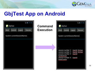 34
GbjTest App on Android
Command
Execution
 