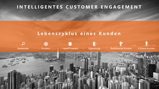 ©
L e b e n s z y k l u s e i n e s K u n d e n
Awareness Lead/Prospect Opportunity Bestehende Kunden Frühere KundenSuspectAwareness
I N T E L L I G E N T E S C U S T O M E R E N G A G E M E N T
16
 