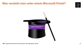© SharePoint & Office 365 Community 24.08.2016 - Service Management mit CRM 25
Was versteht man unter einem Microsoft Portal?
 
