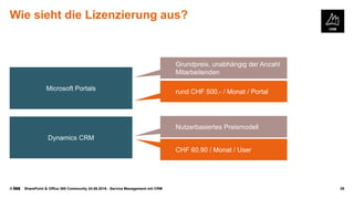 © SharePoint & Office 365 Community 24.08.2016 - Service Management mit CRM 29
Wie sieht die Lizenzierung aus?
Dynamics CRM
Microsoft Portals rund CHF 500.- / Monat / Portal
Nutzerbasiertes Preismodell
CHF 60.90 / Monat / User
Grundpreis, unabhängig der Anzahl
Mitarbeitenden
 