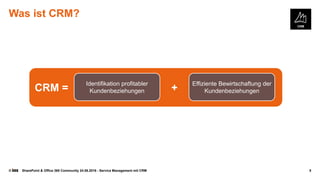 © SharePoint & Office 365 Community 24.08.2016 - Service Management mit CRM
Was ist CRM?
CRM =
Effiziente Bewirtschaftung der
Kundenbeziehungen
Identifikation profitabler
Kundenbeziehungen +
5
 