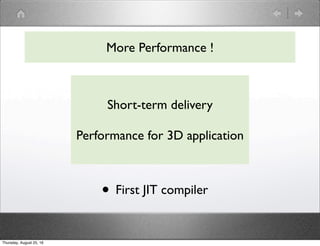 More Performance !
Short-term delivery
Performance for 3D application
• First JIT compiler
Thursday, August 25, 16
 
