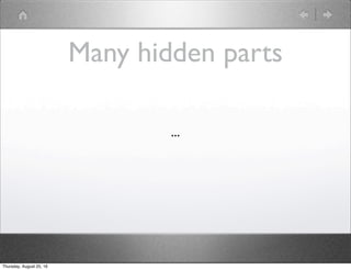 Many hidden parts
...
Thursday, August 25, 16
 