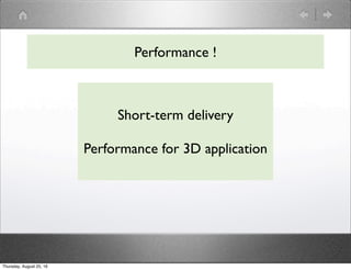 Performance !
Short-term delivery
Performance for 3D application
Thursday, August 25, 16
 