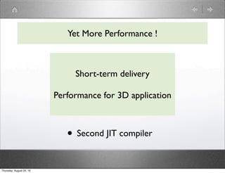 Yet More Performance !
Short-term delivery
Performance for 3D application
• Second JIT compiler
Thursday, August 25, 16
 