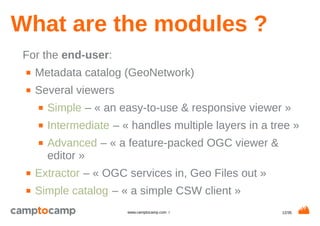 12/35www.camptocamp.com /
What are the modules ?
For the end-user:
■ Metadata catalog (GeoNetwork)
■ Several viewers
■ Simple – « an easy-to-use & responsive viewer »
■ Intermediate – « handles multiple layers in a tree »
■ Advanced – « a feature-packed OGC viewer &
editor »
■ Extractor – « OGC services in, Geo Files out »
■ Simple catalog – « a simple CSW client »
 