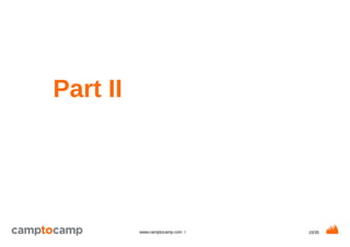 15/35www.camptocamp.com /
Part II
 