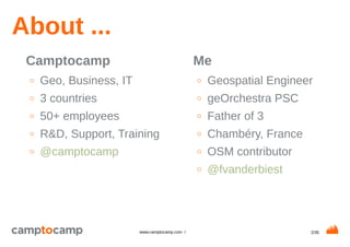 2/35www.camptocamp.com /
About ...
Camptocamp
○ Geo, Business, IT
○ 3 countries
○ 50+ employees
○ R&D, Support, Training
○ @camptocamp
Me
○ Geospatial Engineer
○ geOrchestra PSC
○ Father of 3
○ Chambéry, France
○ OSM contributor
○ @fvanderbiest
 