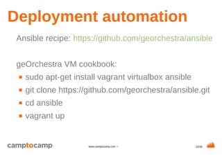 22/35www.camptocamp.com /
Deployment automation
Ansible recipe: https://github.com/georchestra/ansible
geOrchestra VM cookbook:
■ sudo apt-get install vagrant virtualbox ansible
■ git clone https://github.com/georchestra/ansible.git
■ cd ansible
■ vagrant up
 