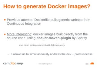 23/35www.camptocamp.com /
How to generate Docker images?
■ Previous attempt: Dockerfile pulls generic webapp from
Continuous Integration
■ More interesting: docker images built directly from the
source code, using docker-maven-plugin by Spotify
mvn clean package docker:build -Pdocker proxy
→ It allows us to simultaneously address the dev + prod usecase
 