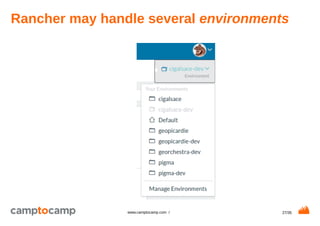 27/35www.camptocamp.com /
Rancher may handle several environments
 