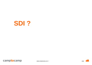 3/35www.camptocamp.com /
SDI ?
 