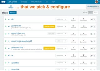 30/35www.camptocamp.com /
… that we pick & configure
 