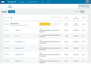 31/35www.camptocamp.com /
 