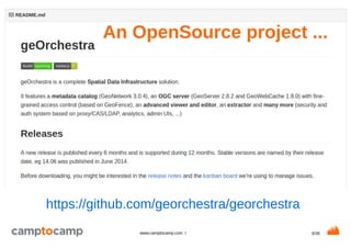 6/35www.camptocamp.com /
https://github.com/georchestra/georchestra
An OpenSource project ...
 