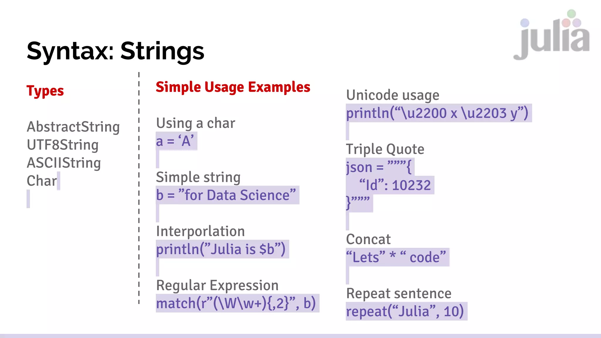 Syntax: Functions, Control Flow
Functions
Basic function definition
function f(x,y)
x + y
end
Terse function definition
f(x,y) = x+y
Optional and keywords args
x: optional; a: keyword
f(x, y=1; a=3) = 1
Control Flow
Compound expressions
Z = begin f(x,y)
x+ 1
x + y
end
Repeated eval loops
while x < 1
for x=1:10
Short-circuit evaluation
&&, ||
Conditional evaluations
If x < 10
x += 1
elseif 10 <= x < 12
x+= 2
else
x += 3
end
Exception Handling
try - catch
Tasks (coroutines)
yieldto
 