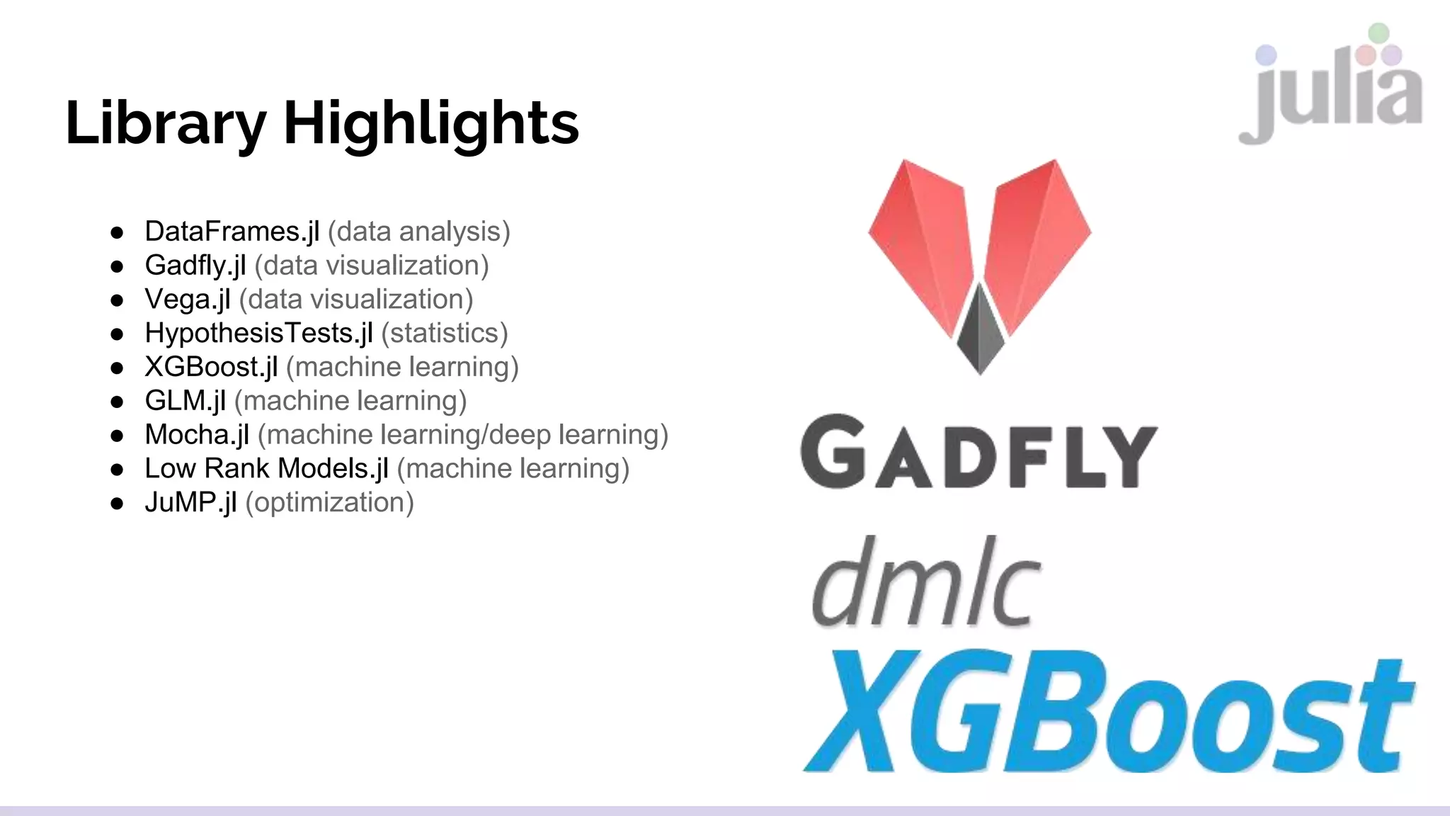 Code Examples
Simple Example Preprocess and Plot Data
Import Packages
using RDatasets,DataFrame, Gadfly
Load some data
mtcars = dataset("datasets", "mtcars")
Filter Models by Horse Power
mtcars = mtcars[mtcars[:HP] .> 100, :Model]
Plot
plot(mtcars, x=:Model, y=:HP, Geom.bar)
 