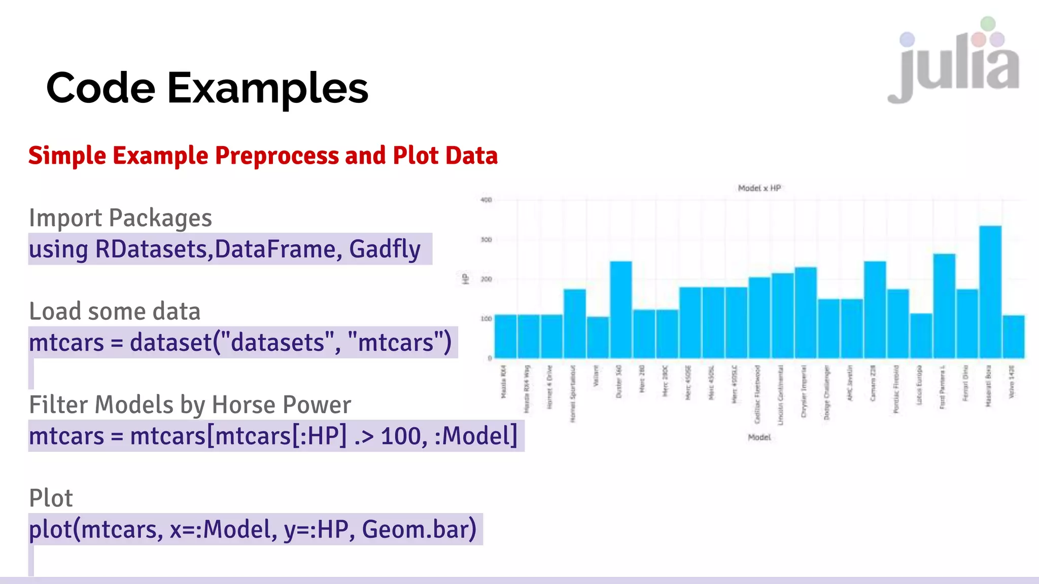 Integrations
Python: PyCall
Use math from Python
using PyCall
@pyimport math
math.sin(math.pi / 4) - sin(pi / 4)
Use Python
@pyimport matplotlib.pyplot as plt
x = linspace(0,2*pi,1000); y = sin(3*x + 4*cos(2*x));
plt.plot(x, y, color="red", linewidth=2.0, linestyle="--")
plt.show()
 