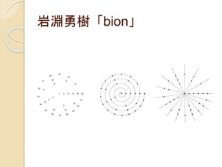岩淵勇樹「bion」
 