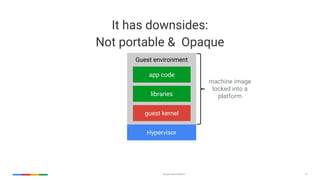 Google Cloud Platform 14
machine image
locked into a
platform
It has downsides:
Not portable, and opaque
Hypervisor
Guest environment
app code
libraries
guest kernel
 