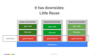 Google Cloud Platform 16
It has downsides:
Little Reuse
Hypervisor
Guest environment
app code
libraries
guest kernel
Guest environment
app code
libraries
guest kernel
Guest environment
app code
libraries
guest kernelredundant
 