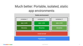 Google Cloud Platform 18
Node environment
Much better: Portable, isolated, static
app environments
Hypervisor
node kernel
app code
libraries
app code
libraries
app code
libraries
container 1 container 2 container 3
 