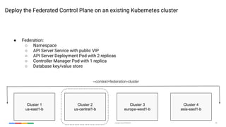 Google Cloud Platform 40
Deploy the Federated Control Plane on an existing Kubernetes cluster
● Federation:
○ Namespace
○ API Server Service with public VIP
○ API Server Deployment Pod with 2 replicas
○ Controller Manager Pod with 1 replica
○ Database key/value store
Cluster 1
us-east1-b
Cluster 2
us-central1-b
Cluster 3
europe-west1-b
Cluster 4
asia-east1-b
--context=federation-cluster
 