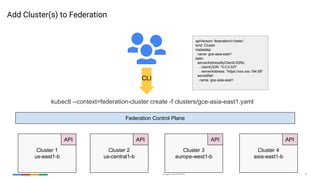 Google Cloud Platform 41
Add Cluster(s) to Federation
Cluster 1
us-east1-b
Cluster 2
us-central1-b
Cluster 3
europe-west1-b
Cluster 4
asia-east1-b
API API API API
Federation Control Plane
kubectl --context=federation-cluster create -f clusters/gce-asia-east1.yaml
apiVersion: federation/v1beta1
kind: Cluster
metadata:
name: gce-asia-east1
spec:
serverAddressByClientCIDRs:
- clientCIDR: "0.0.0.0/0"
serverAddress: "https://xxx.xxx.194.68"
secretRef:
name: gce-asia-east1CLI
 