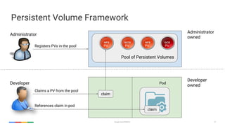 Google Cloud Platform 51
Persistent Volume Framework
Administrator
Developer
Developer
owned
PV PV PV
Pool of Persistent Volumes
Registers PVs in the pool
claim
claim
Claims a PV from the pool
References claim in pod
Pod
PV
Administrator
owned
 