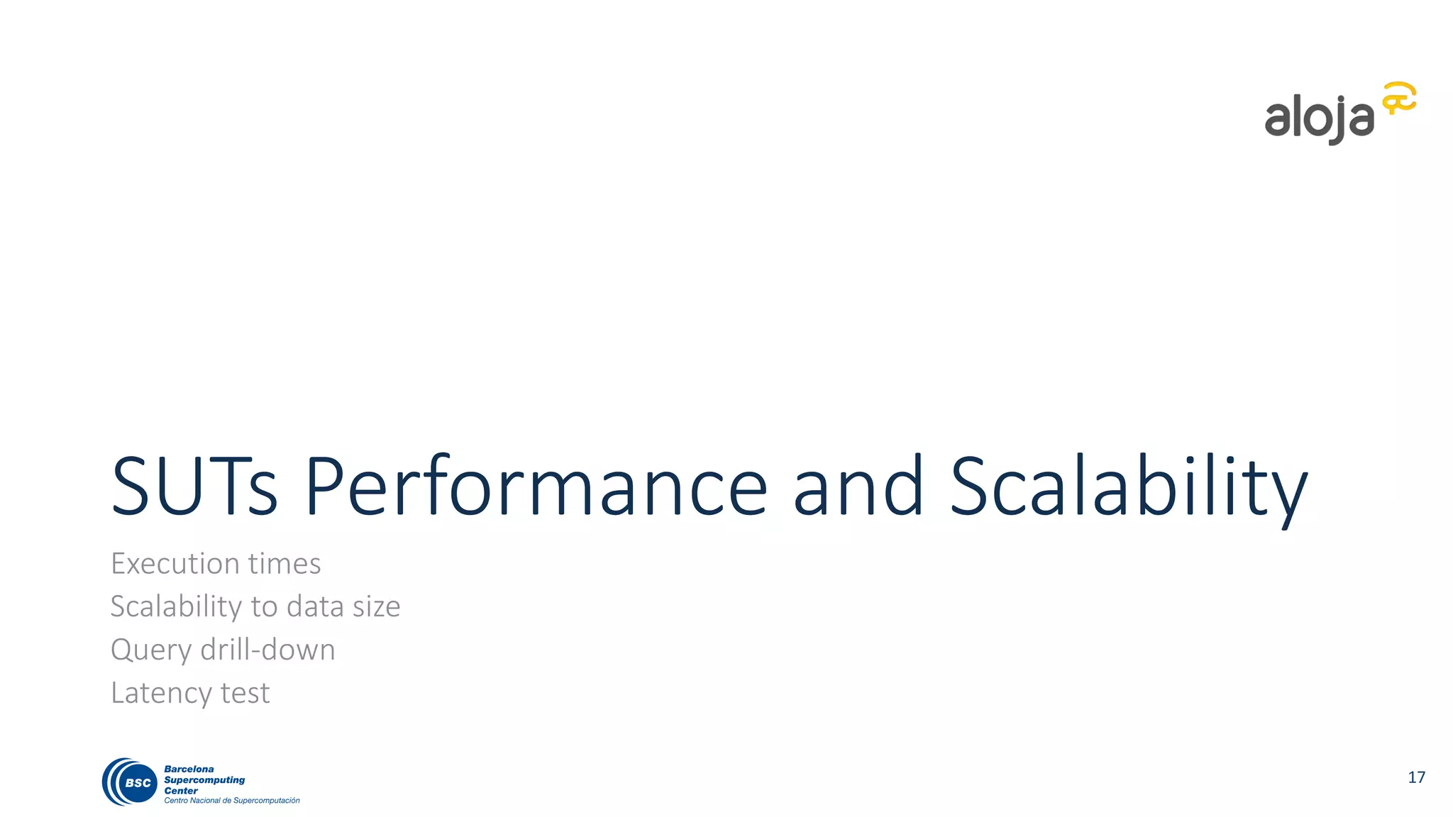 SUTs Performance and Scalability
Execution times
Scalability to data size
Query drill-down
Latency test
21
 